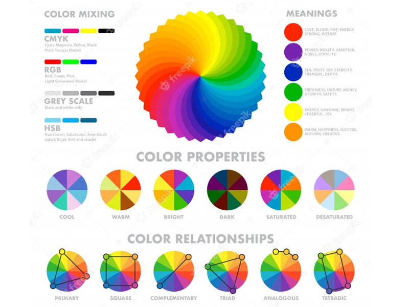 Website Color Relationship