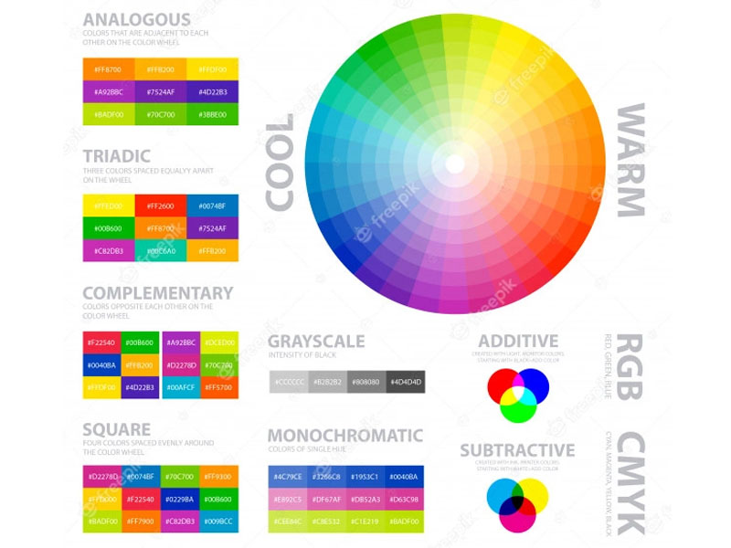 Cool Website Color Chart