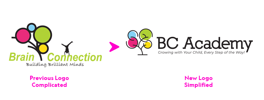 Autism School Logo